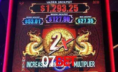Descubra o Mundo do Cassino Online com 07BET